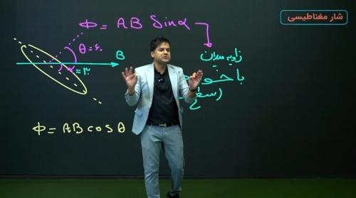 فیزیک (۲)