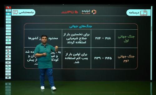 جامعه شناسی (۲)